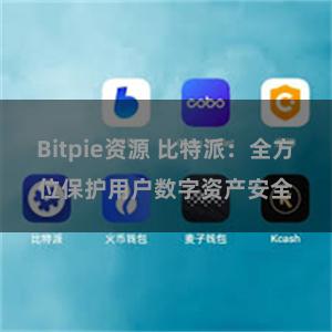 Bitpie资源 比特派：全方位保护用户数字资产安全