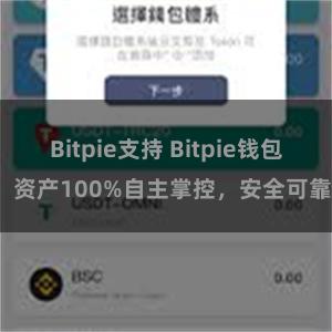 Bitpie支持 Bitpie钱包：资产100%自主掌控，安全可靠。