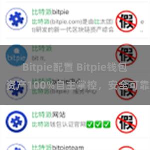 Bitpie配置 Bitpie钱包：资产100%自主掌控，安全可靠。