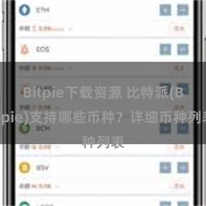 Bitpie下载资源 比特派(Bitpie)支持哪些币种？详细币种列表